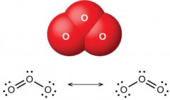 臭氧和哪些有機物無機化合物會反應呢?