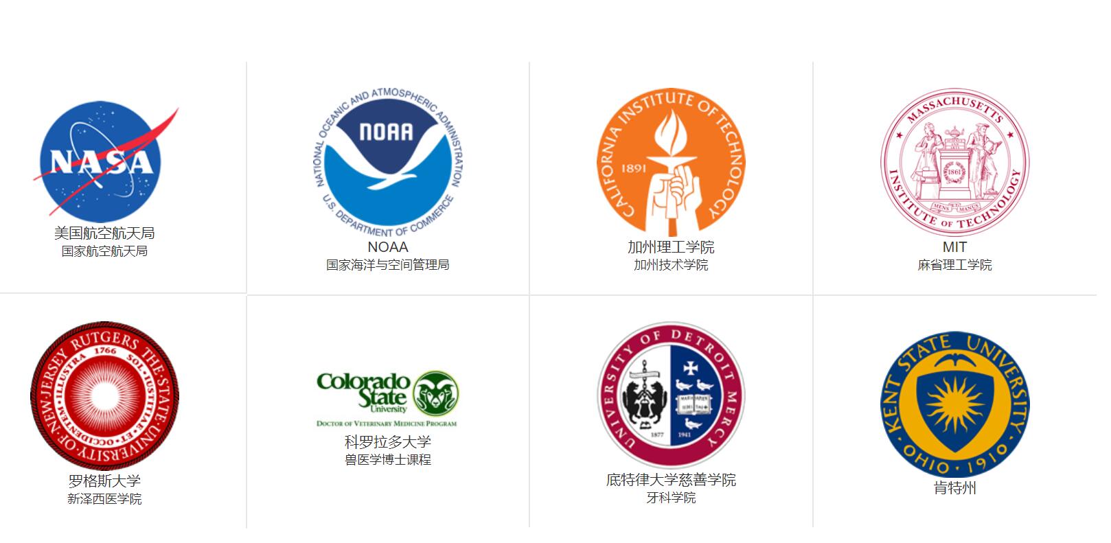 Longevity RESOURCES 客戶(hù)